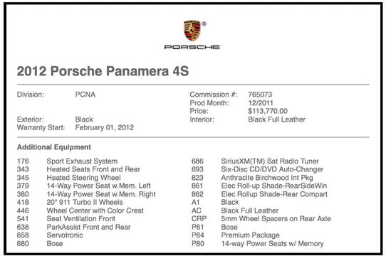 2012 Porsche Panamera 4S