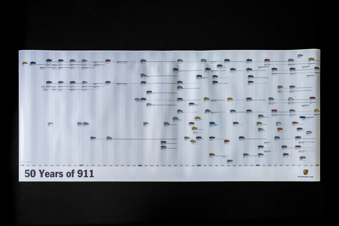 9999 Porsche - Image 4 of 31