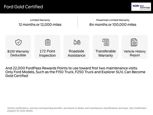 2022 Ford F-150 Raptor 14th Gen - Image 12 of 13
