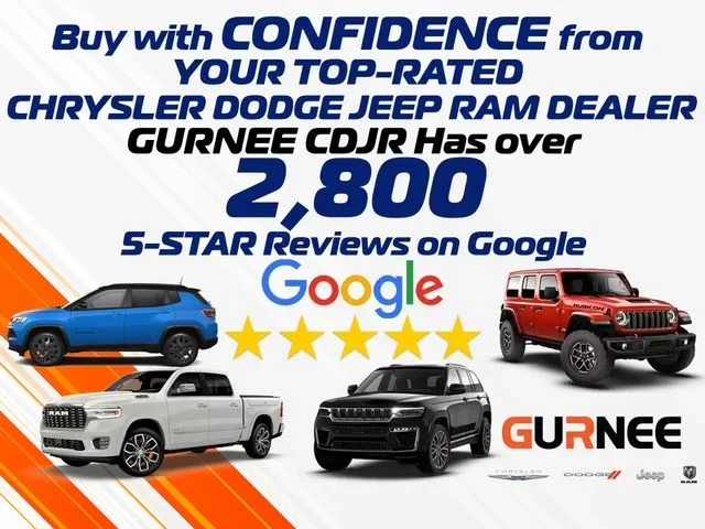 2022 Ram 1500 TRX 1st Gen - Image 5 of 6