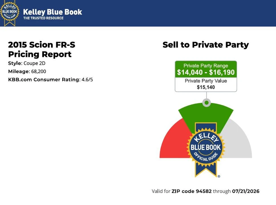 2015 Scion FR-S - Image 9 of 10
