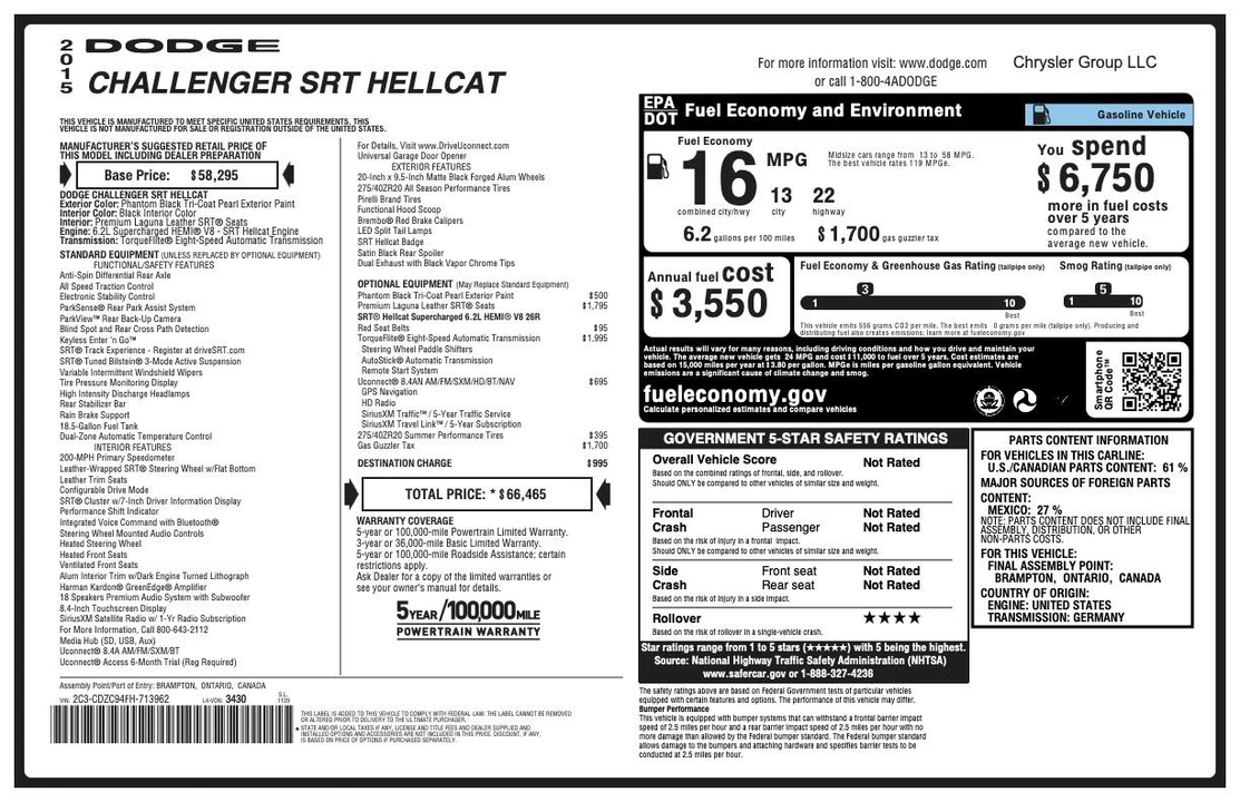 2015 Dodge Challenger SRT Hellcat 3rd Gen - Image 29 of 29