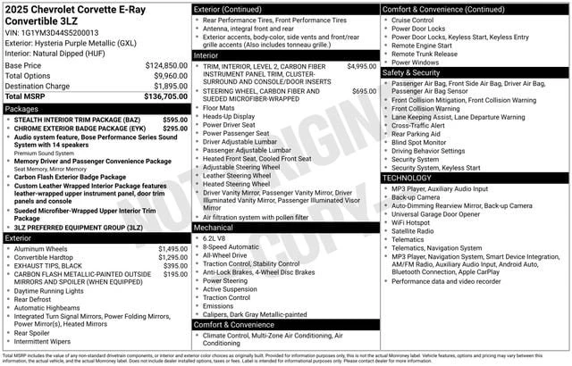 2025 Chevrolet Corvette C8 E-Ray - Image 7 of 8