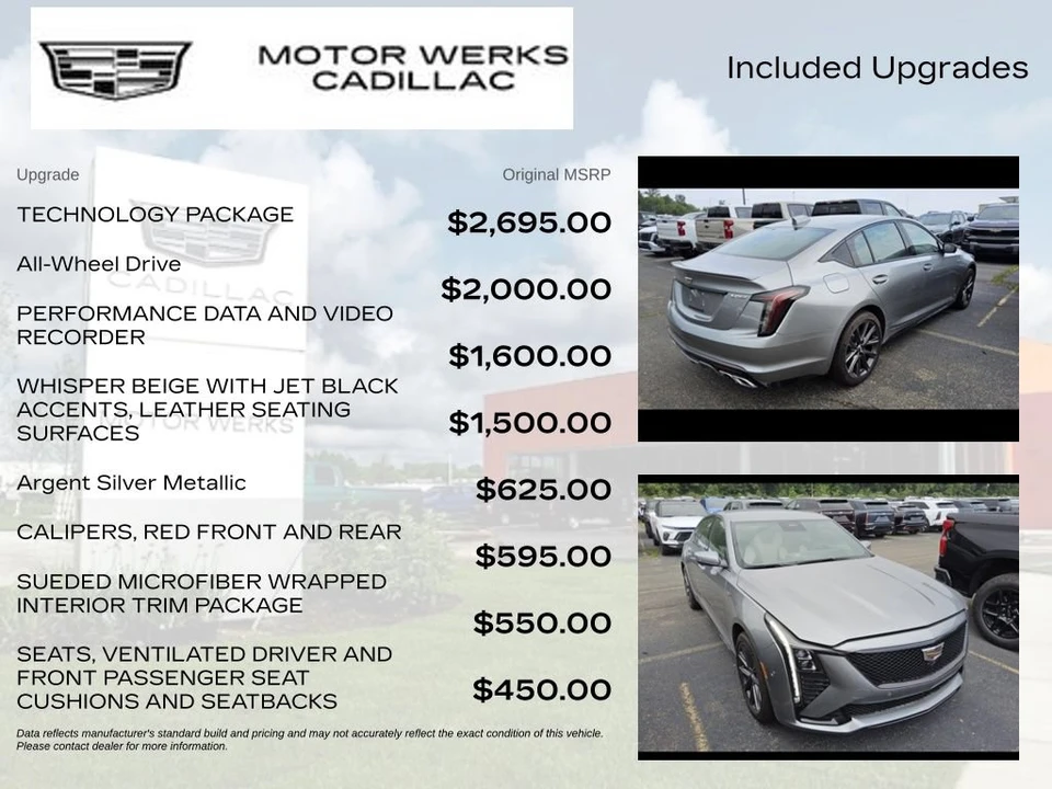 2026 Cadillac CT5-V - Image 4 of 11