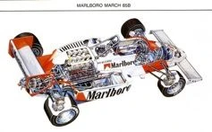 3000 March - Image 6 of 7